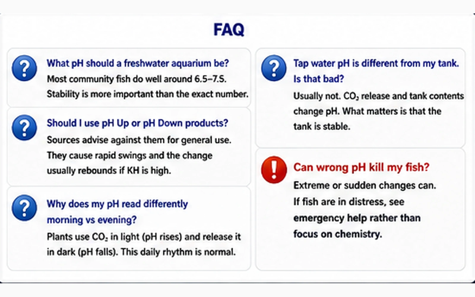 FAQ infographic answering common questions about freshwater aquarium pH stability pH Up and pH Down morning versus evening readings and tap water differences